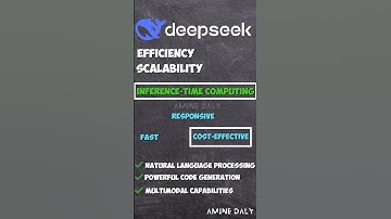 🔥 DeepSeek AI: Unleash Full Control with Open-Source Power! 🚀