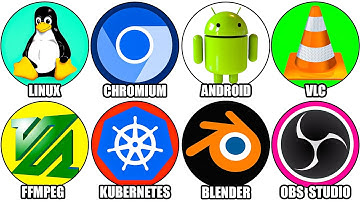 Every Open-Source Tech That Beat Billion-Dollar Companies Explained in Detail