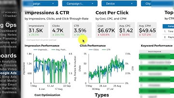 How Do I Use Google Data Studio Reports in DBMMS StudioSuite and SuiteMenu for G Suite?