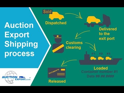 Vehicle Vin Number >> AuctionExport shipping process - YouTube Vehicle Vin Number >> AuctionExport shipping process - YouTube