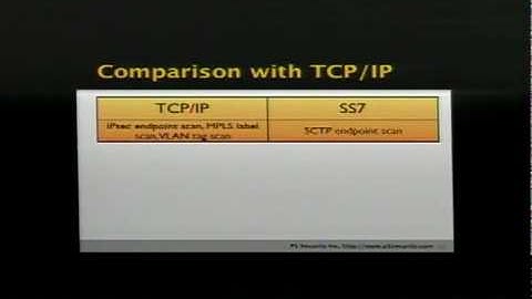 26C3: SCCP hacking, attacking the SS7 & SIGTRAN 4/6
