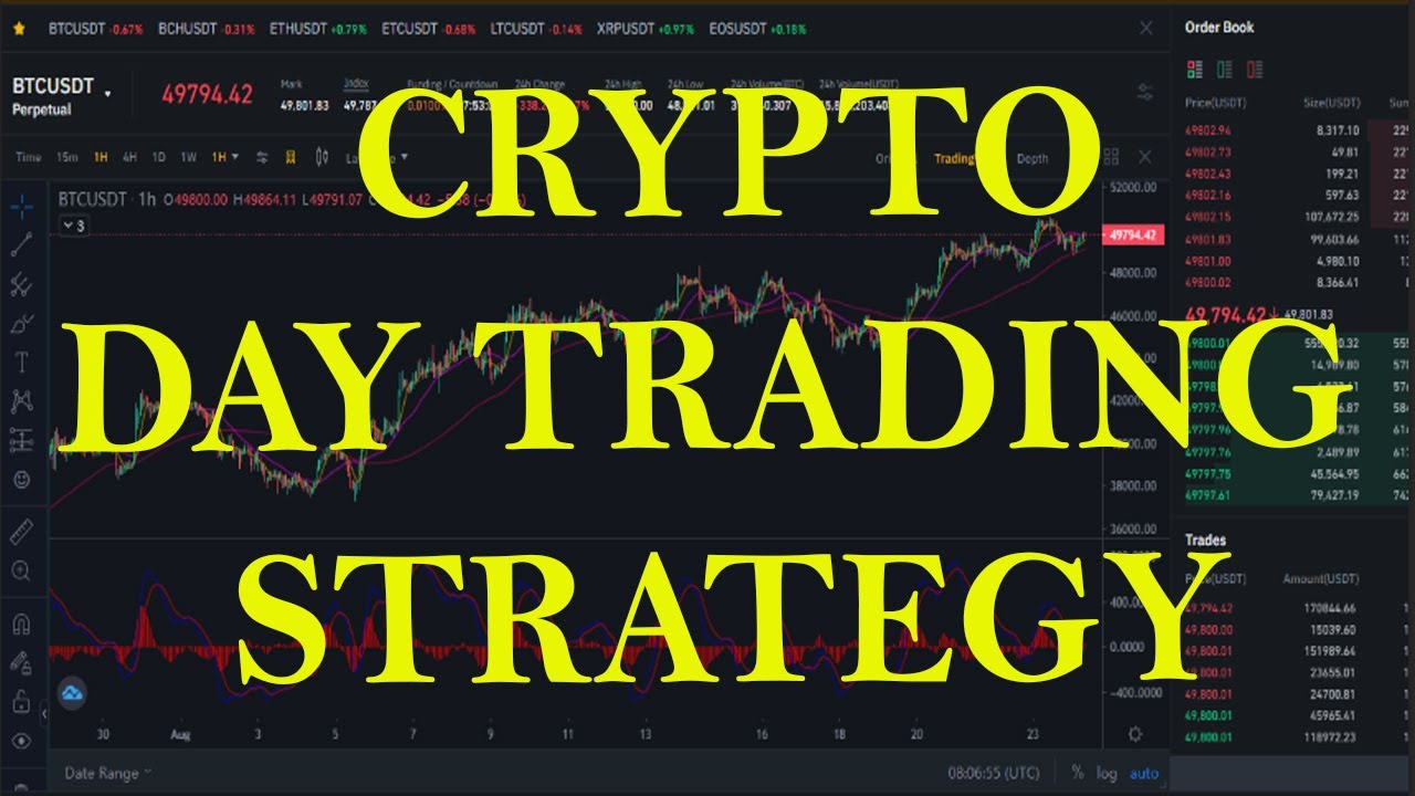 cryptocurrency day trading chat room