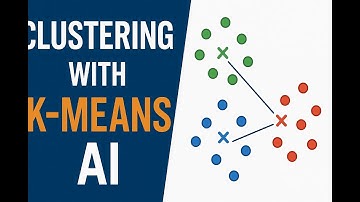 Clustering with K-Means in AI | Unsupervised Learning Explained Simply