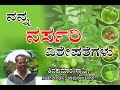 ನನ್ನ ನರ್ಸರಿ ವಿಶೇಷತೆಗಳು ಶಿವಕುಮಾರ ಸ್ವಾಮಿ  Shivakumara swamy Nursery at Santhemarally -Devarajareddy NJ