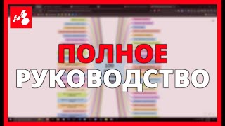 Полное Руководство По Mindomo Карты, Планы И Основные Функции