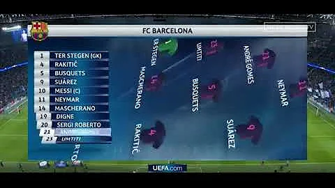 The Day Kevin De Bruyne Destroyed Messi at Etihad Stadium