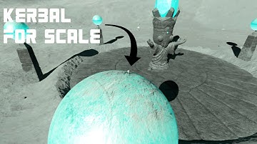 The Coolest Easter Egg in KSP 2!