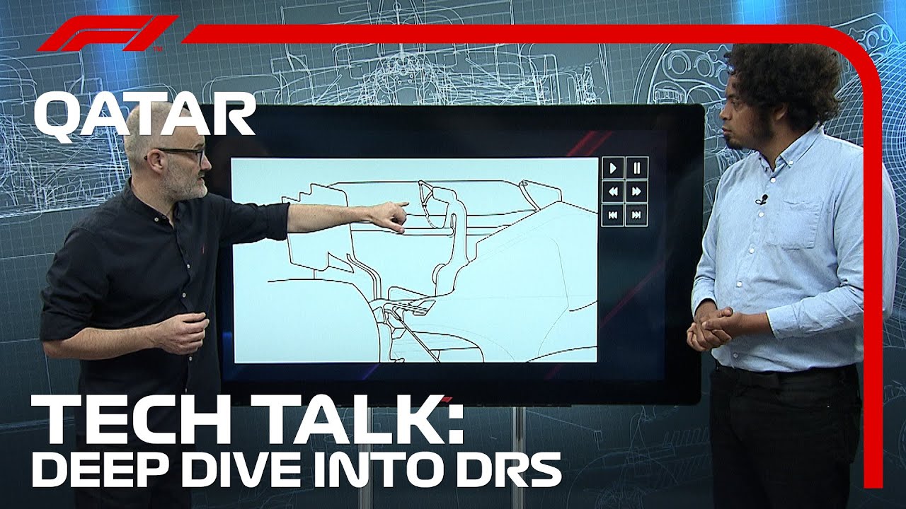 Deep Dive Into DRS In Qatar | F1 TV Tech Talk | Crypto.com - YouTube