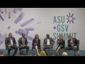 Creating a Culture of Innovation and Equity | ASU+GSV 2022
