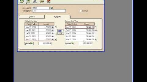 5.0-2 Budgets
