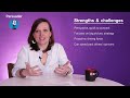 Meet the Persuader | PI Behavioral Assessment Reference Profile