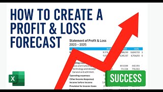 How to Create a Profit & Loss Forecast A Complete Step by Step Guide