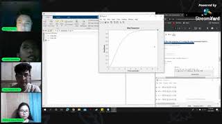 Laboratory Activity No. 6: Time Domain Analysis