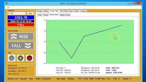 VBOT - Free Binary Bot - How to Setting - Live Trading 13 Oct 2020