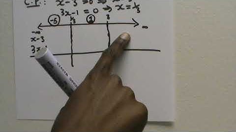 Solving quadratic Inequalities using a sign table part 3