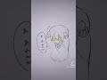 彼氏候補#すとぷり #るぅとくん