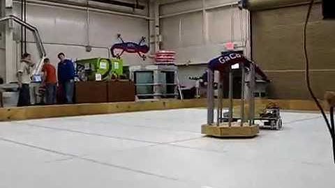 GaCo FRC1629 Wide Test