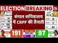 West Bengal Election Result 2026: बंगाल सचिवालय में CRPF की तैनाती | Top News | Aaj Tak