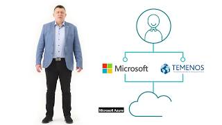 Microsoft and Neobanks (CC)