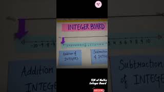 TLM of Maths // Integer Board // TLM ideas #nucleophileeducation