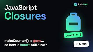 JavaScript Closures Explained in 5 Minutes (With Visuals)