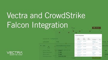 Demo: Cognito Integration with CrowdStrike Falcon