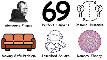 Every Unsolved Math Problem that Sounds Easy - Part 2