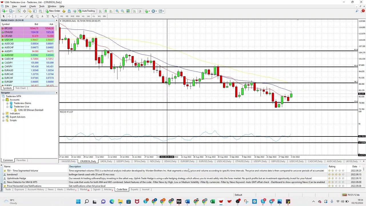 gbpusd-hits-1-week-high-following-uk-government-tax-u-turn-youtube