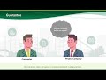 Trade Finance Solutions: Documentary Trade