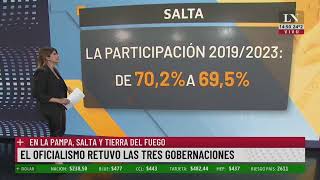 Tierra del Fuego: el voto en blanco salió segundo