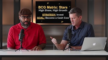 Part 2 of 7: BCG Matrix: Stars