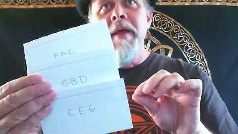 Autoharp Beginning Melody Players: Find the Right Chords Pt. 1: SWA Stalking the Wild Autoharp