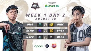 (FILIPINO) MPL-PH S8 Week 1 Day 2