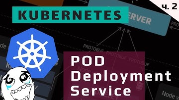 Kubernetes #2. POD, REPLICASET, РАЗВЕРТЫВАНИЕ, ОБСЛУЖИВАНИЕ, CONFIGMAP