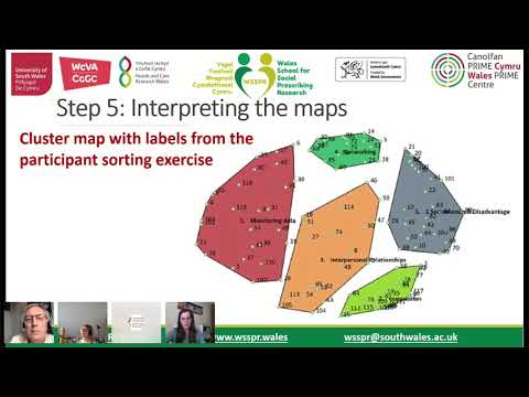 Video: Was bedeutet Concept-Mapping?