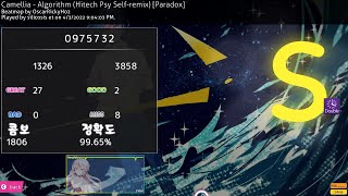 Algorithm DT #1 99.65%