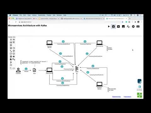 Video: AWS ücretsiz katmanında ücretlerden nasıl kurtulursunuz?