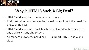 HTML5 Audio and Video Tutorial | A Brief History Of How We Got Here