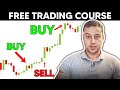 Best options trading guide for beginners