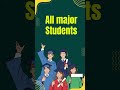 UG :TRB - நியமனத்தேர்வு Revision Question bank - all majors