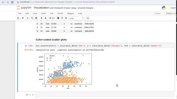 How to draw scatter plots with 3 variables? | Python, Seaborn