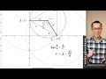 Complex Numbers and Algebraic Methods