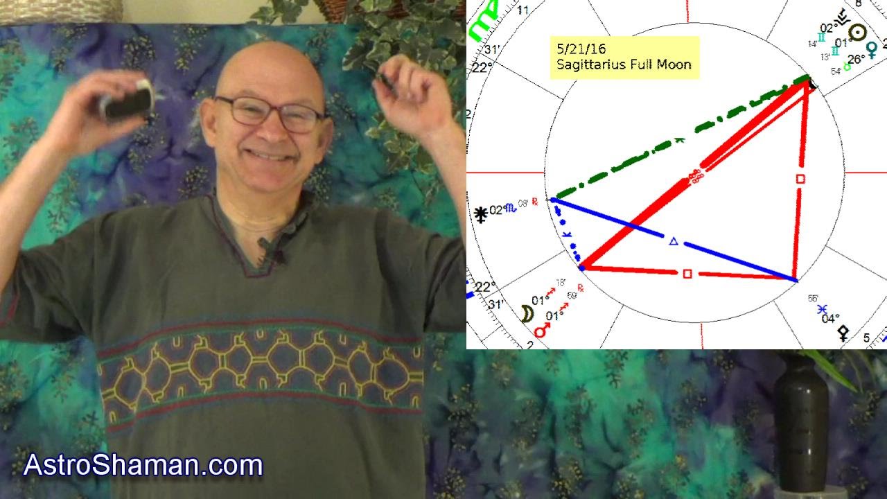 This Week in Astrology Video Forecast, May 16-31 2016:Manifest Now!