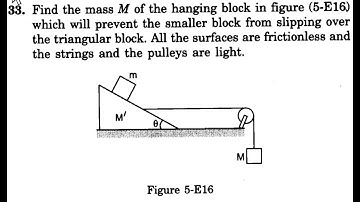 Chapter 5 | Question 33 | H C Verma (NLM)