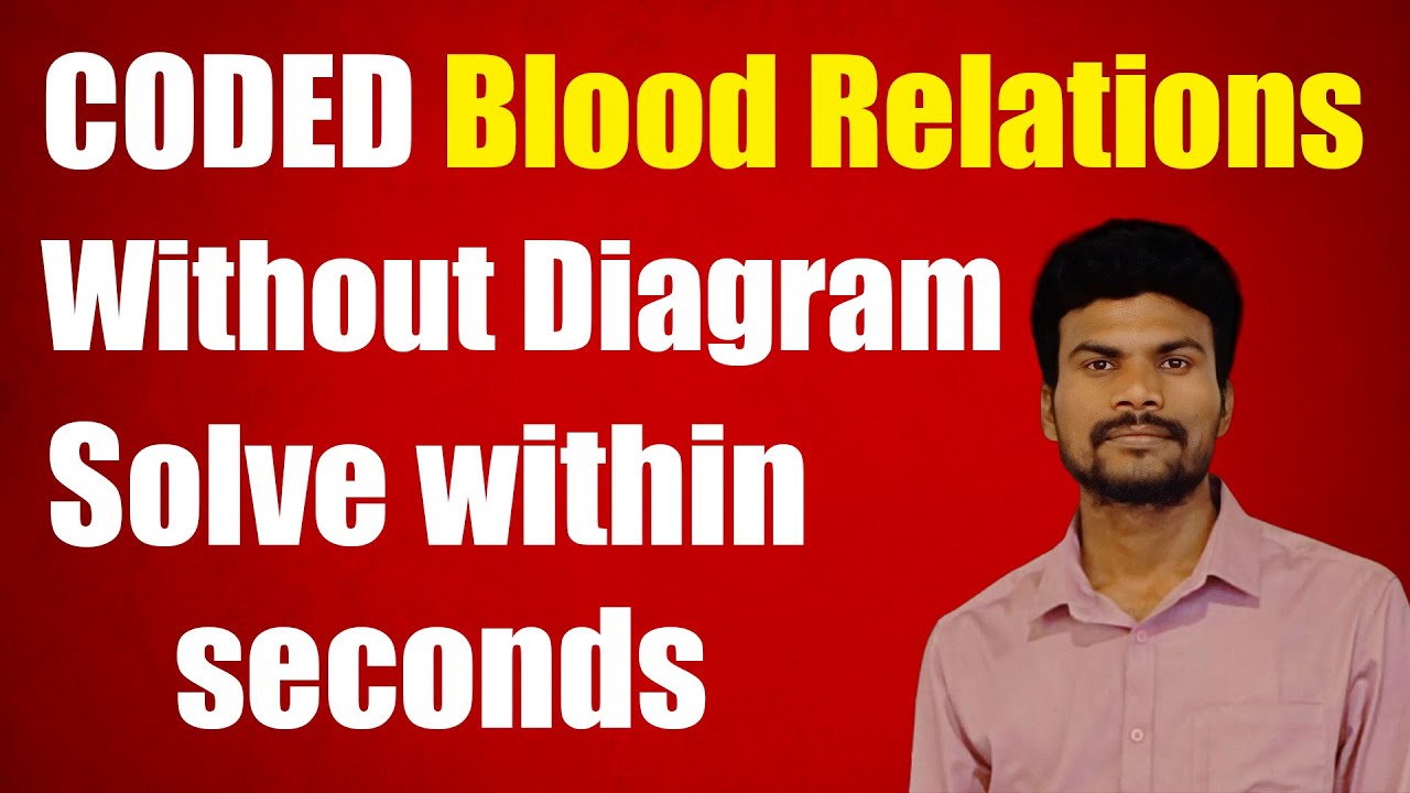 Coded Blood Relations without Diagram | Tricks by Kalyan Sir #Reasoning #ssc