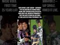 Busta &amp; Janet Made A $4M Video Inspired By Terminator 2 — It Still Holds A Guinness World Record 👑🎵🔥
