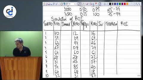 Simulation (AMA Crash Course) - Part 1 by CA Anuj Jalota