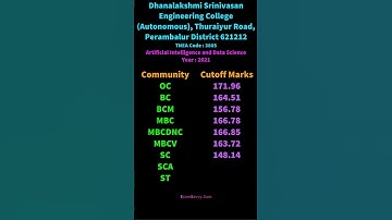 TNEA Cutoff Artificial Intelligence and Data Science Dhanalakshmi Srinivasan Engineering College