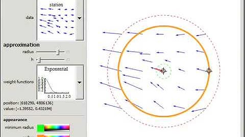 Meshless Approximation
