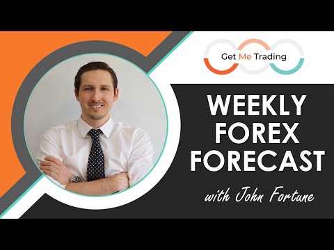 Weekly Forex Forecast (05/06/23) EurUsd / XauUsd + Forex Trading Plan! [HD]